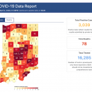 This screenshot of the Indiana COVID-19 Data Report shows the number of COVID-19 cases statewide and by county of residence as of April 2. It is updated daily on the Indiana State Department of Health website. To mitigate the damage being done to the economy, the Coronavirus Aid, Relief, and Economic Security (CARES) Act offers financial help for nonprofits, independent contractors, and cooperatives.