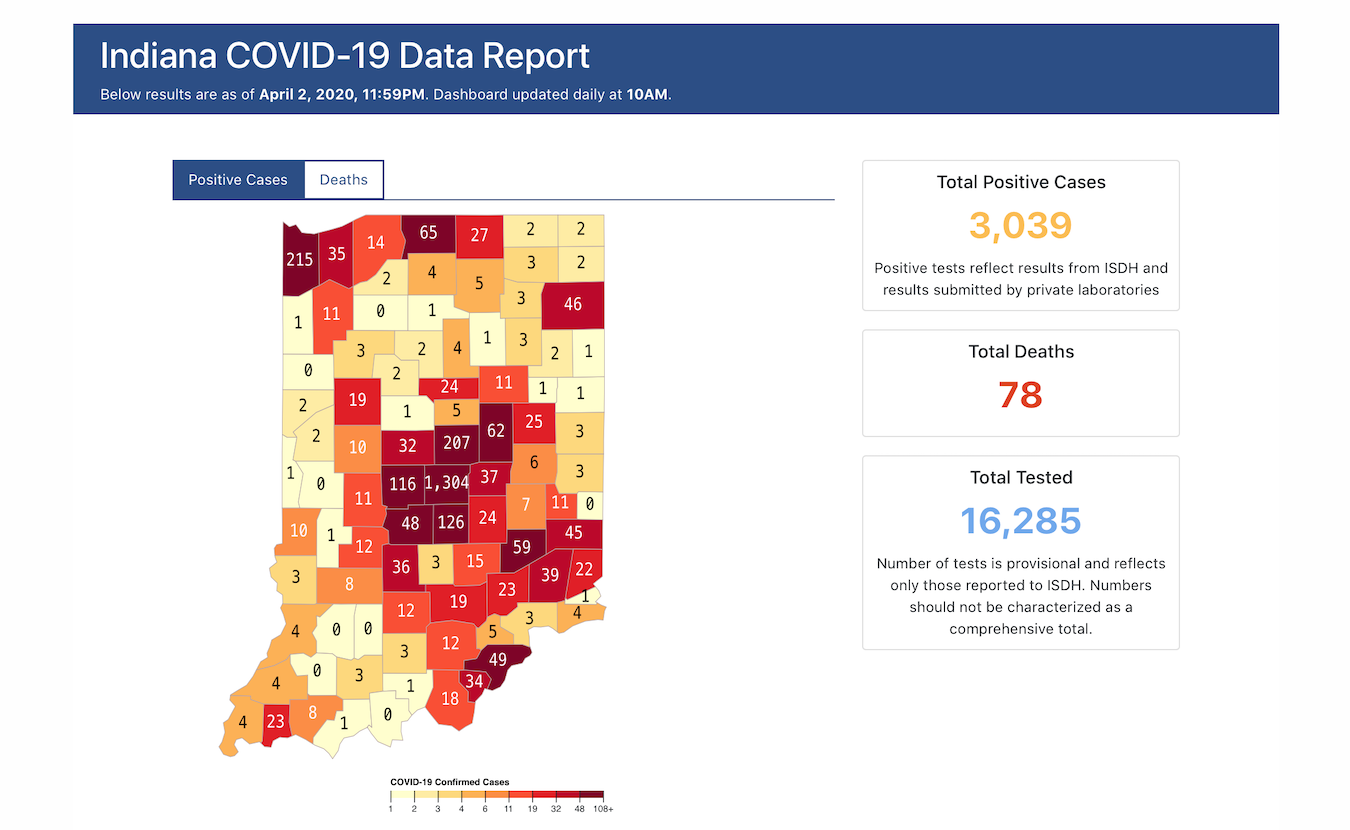 This screenshot of the Indiana COVID-19 Data Report shows the number of COVID-19 cases statewide and by county of residence as of April 2. It is updated daily on the Indiana State Department of Health website. To mitigate the damage being done to the economy, the Coronavirus Aid, Relief, and Economic Security (CARES) Act offers financial help for nonprofits, independent contractors, and cooperatives.