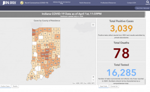 This screenshot of the Indiana Coronavirus Map shows the number of cases by county of residence as of April 2. It is updated daily. See below for how the Coronavirus Aid, Relief, and Economic Security (CARES) Act offers financial help for nonprofits and independent contractors.