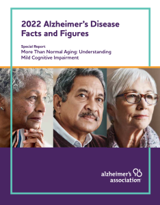 The Alzheimer’s Association’s report “2022 Alzheimer’s Disease Facts and Figures: More Than Normal Aging: Understanding Mild Cognitive Impairment” addresses prevalence, mortality and morbidity, caregiving, the dementia care workforce, and the use and costs of health care, long-term care and hospice.